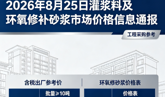 邱县2026年8月25日灌浆料及环氧修补砂浆市场价格信息通报